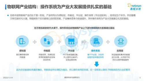 萬物互聯，合作共贏 2022中國物聯網技術研發洞察
