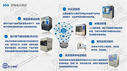 聚焦IoT前沿技術，漢德霍爾、愛印科技、巨心物聯、康坦科技共聚iOTE物聯網展